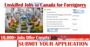 unskilled-jobs-in-canada-for-foreigners-with-visa-sponsorship
