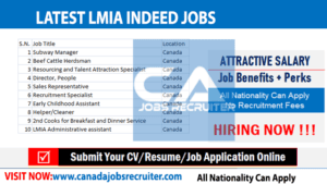 latest-lmia-indeed-jobs