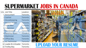 supermarket-jobs-in-canada-with-free-visa