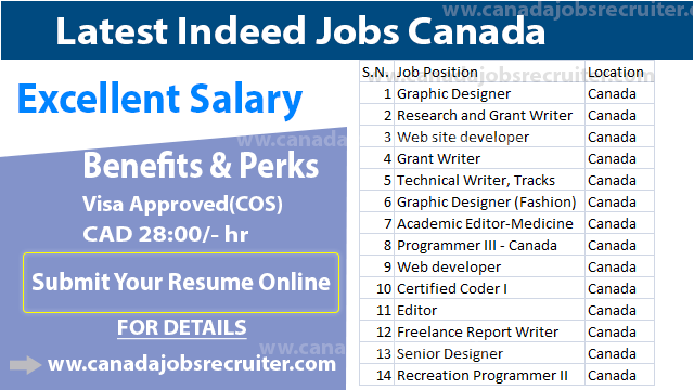 latest-indeed-jobs-canada