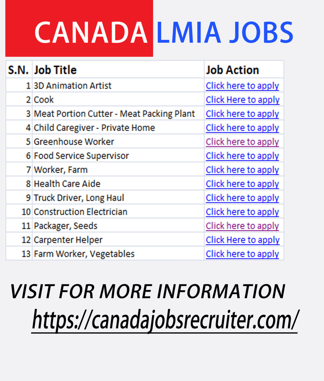 canada-lmia-jobs-express-entry-immigrants-2022