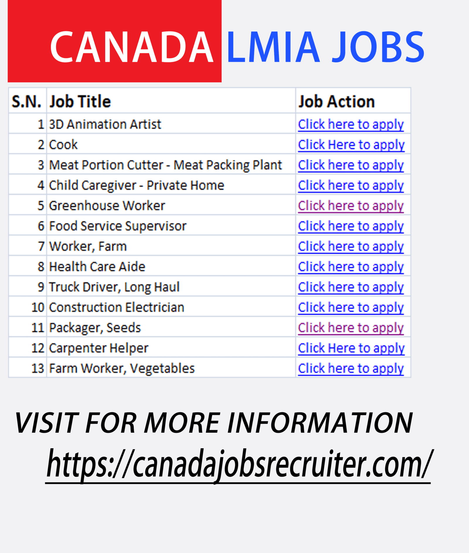 canada-visa-sponsorship-jobs-110000-latest-unskilled-jobs-lmia-canada