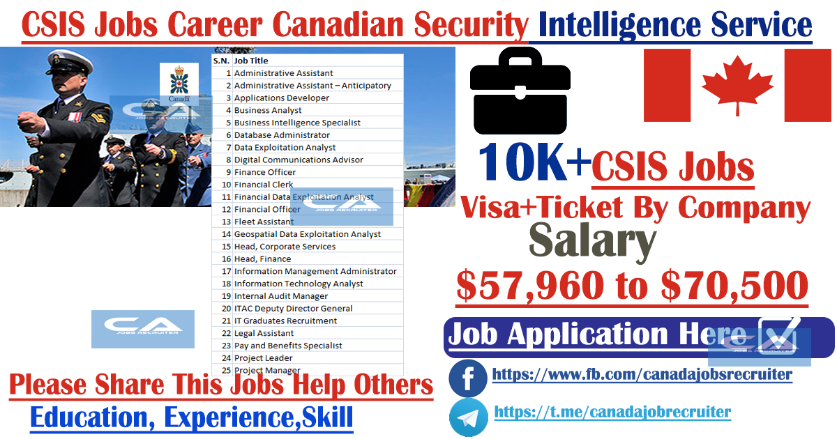 csis-jobs-career-canadian-security-intelligence-service