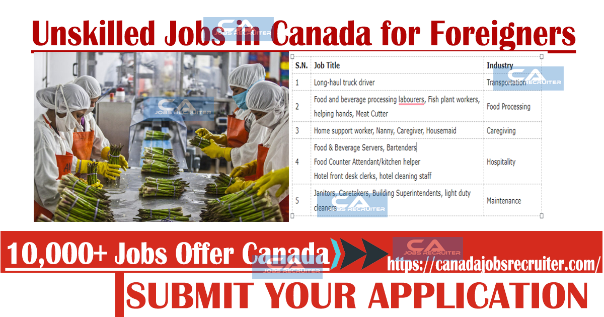 Unskilled Jobs in Canada for Foreigners With Visa Sponsorship » Canada