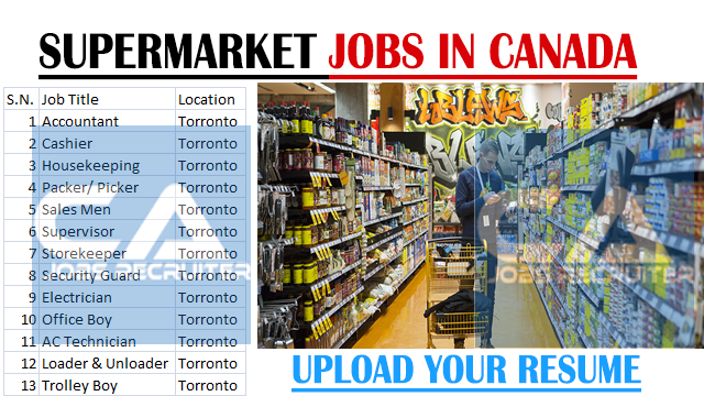 supermarket-jobs-in-canada-with-free-visa-sponsorship-2023