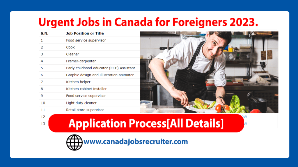 Urgent Jobs in Canada for Foreigners 2023 [Apply Now Canada Jobs Recruiter