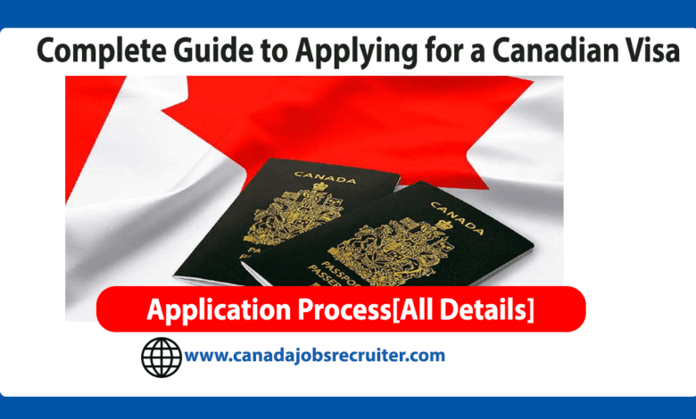 Complete-Guide-to-Applying-for-a-Canadian-Visa